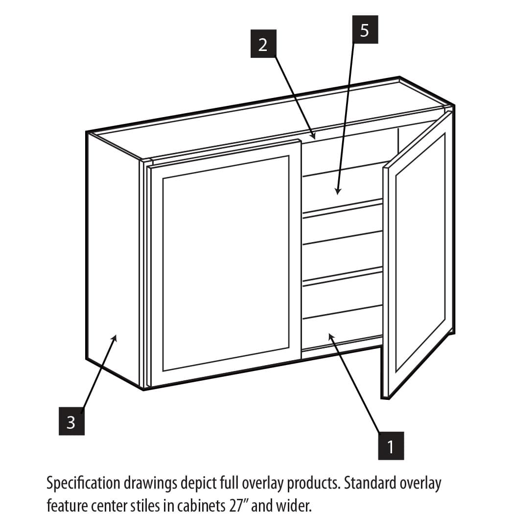 Wall Cabinets planning illustration