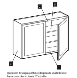 Cabinet construction detail